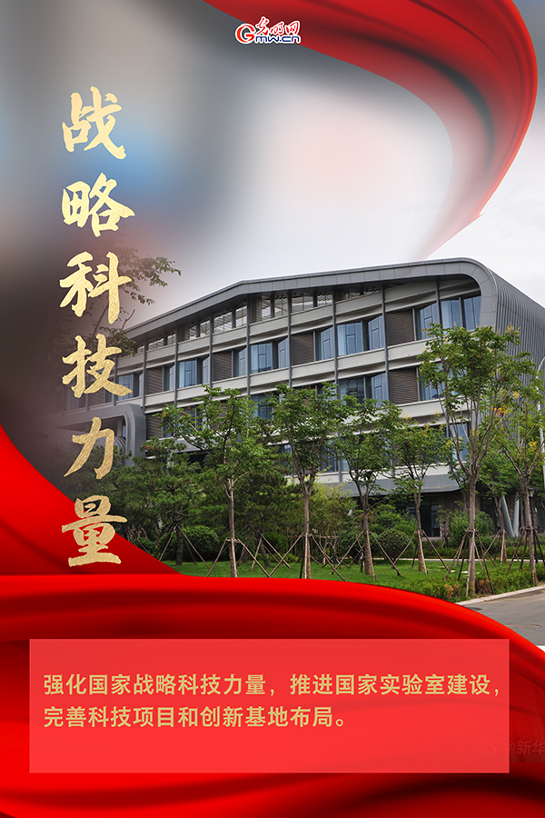 海報| 2021年政府工作報告，科技創新提到這些關(guan) 鍵詞