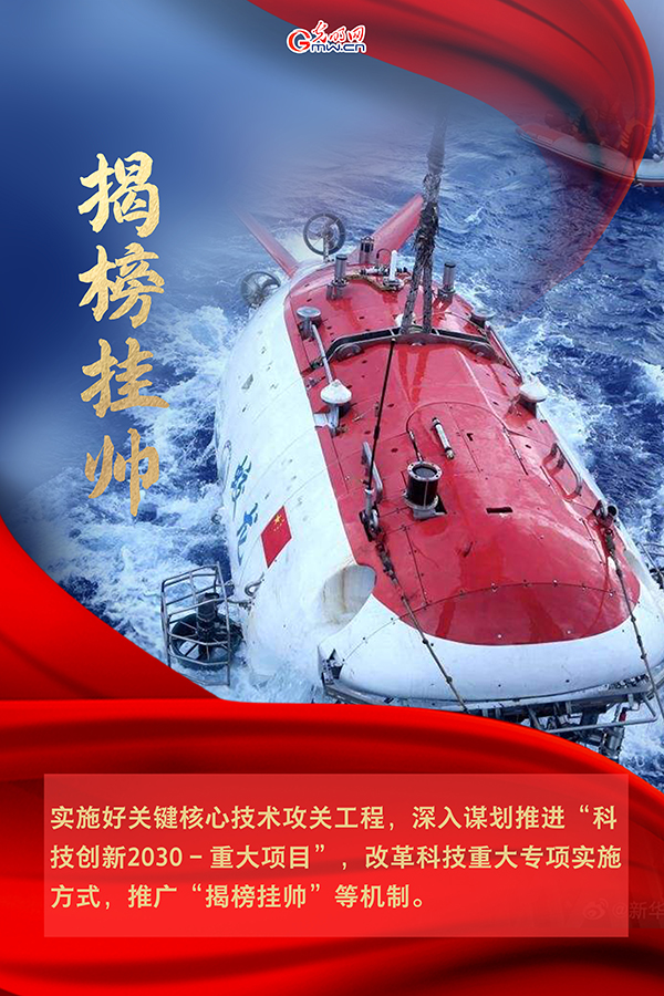海報| 2021年政府工作報告，科技創新提到這些關(guan) 鍵詞