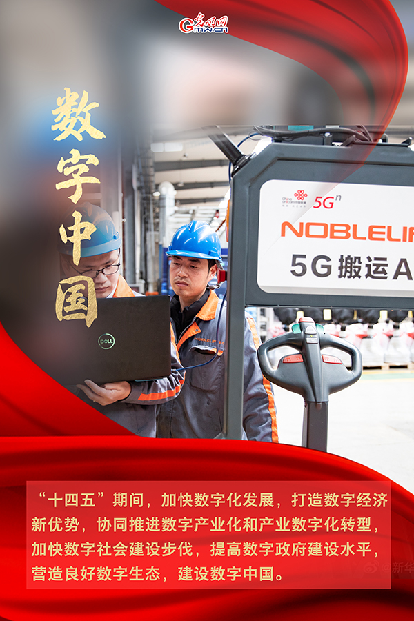 海報| 2021年政府工作報告，科技創新提到這些關(guan) 鍵詞