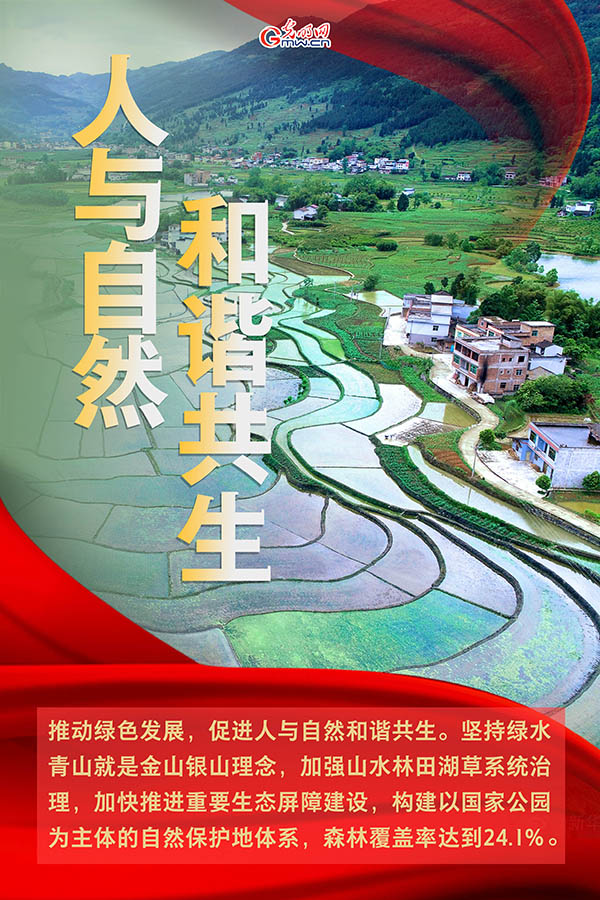海報| 2021年政府工作報告，提到這些生態環保關(guan) 鍵詞