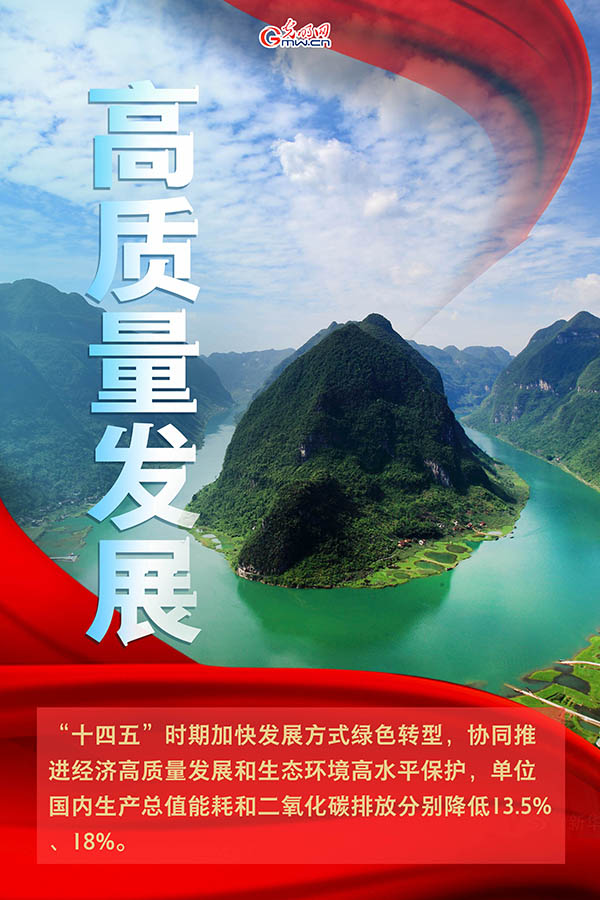 海報| 2021年政府工作報告，提到這些生態環保關(guan) 鍵詞