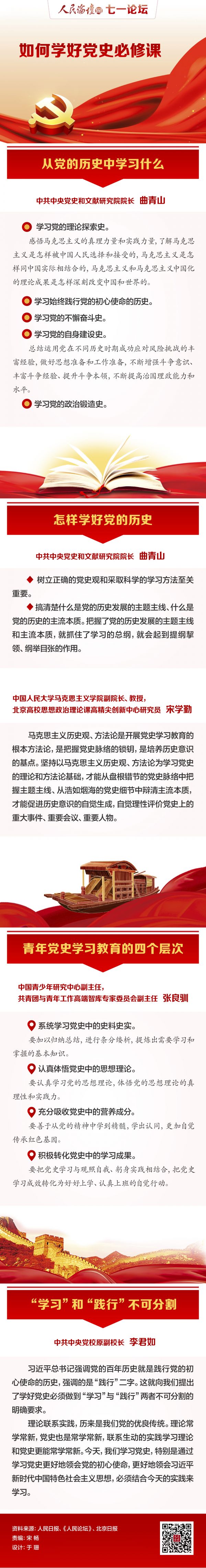從(cong) 黨(dang) 史中汲取智慧和力量_畫板 1 (6)